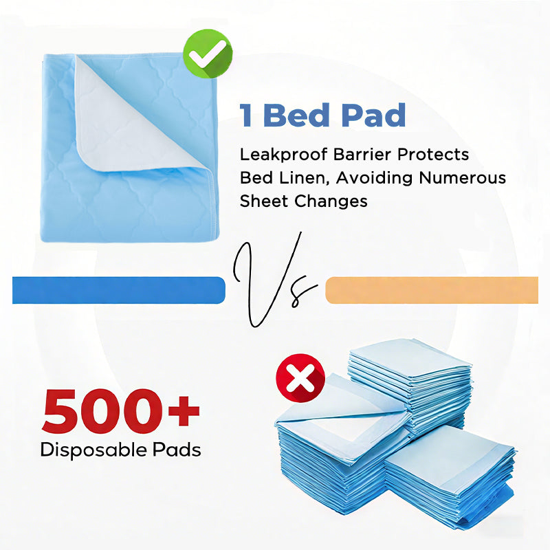 Soft & Lofty Washable Waterproof Underpads