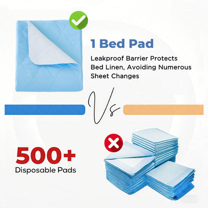 Soft & Lofty Washable Waterproof Underpads